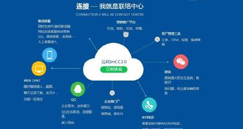 大數(shù)據(jù)與人工智能雙核驅(qū)動，客服系統(tǒng)邁向智能化新紀(jì)元