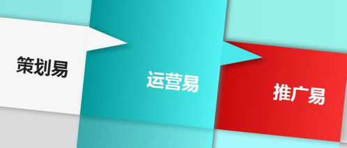 廣州盛尚網(wǎng)絡(luò)科技 數(shù)字化時(shí)代的創(chuàng)新引擎